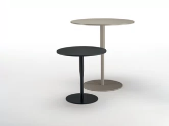 Alias_Atlas_table_1